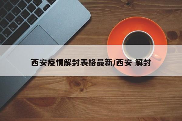 西安疫情解封表格最新/西安 解封