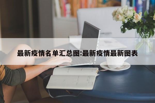 最新疫情名单汇总图:最新疫情最新图表